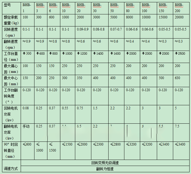 ׃λCr_әC׃λC_D(zhun)_l(f)